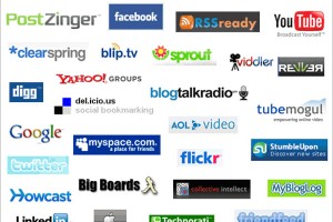 Social-media