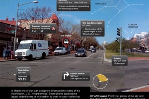 Augmented reality