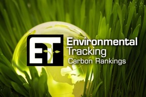 Carbon Rankings