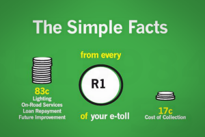Sanral E-toll collection