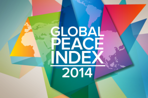Global Peace Index