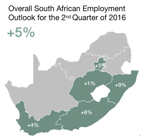 South African outlook