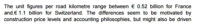 CE Delft report
