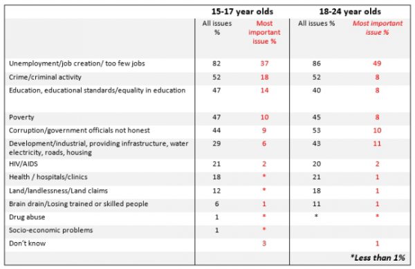Ipsos_Elections_3