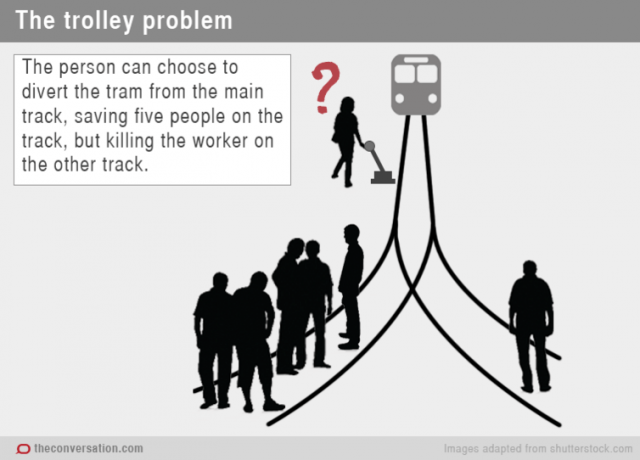 Trolley problem
