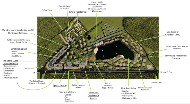 br-layout