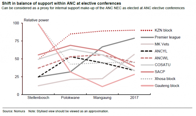 shift-in-power-anc