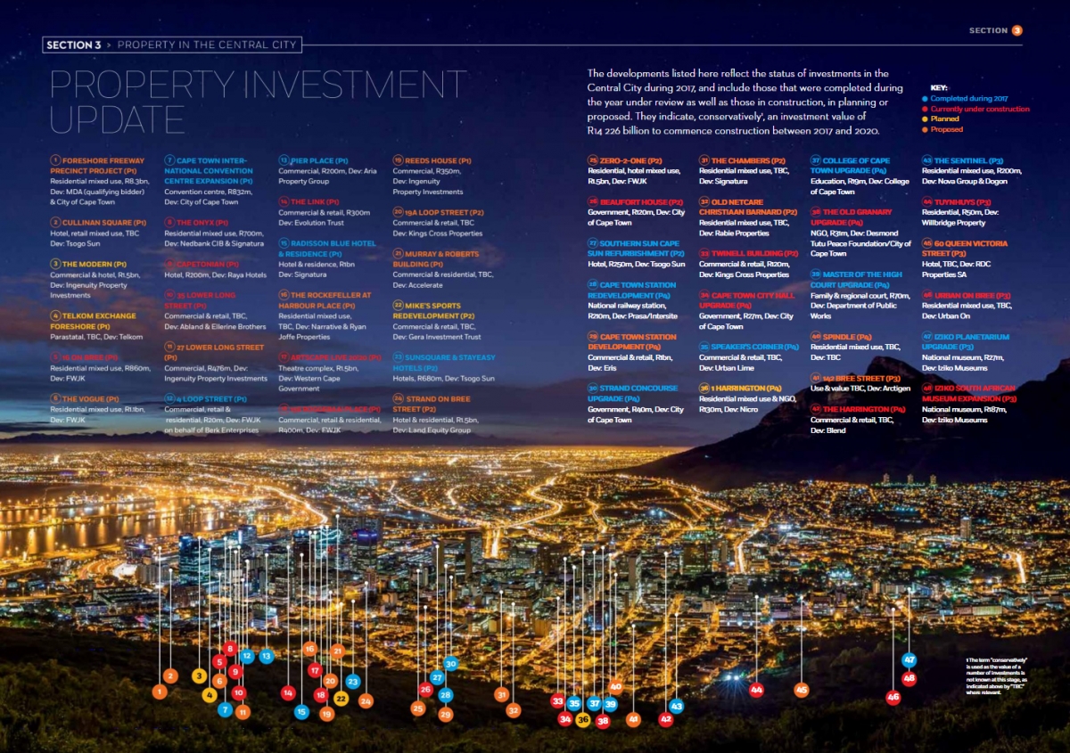 An insane 35 developments are in the pipeline for Cape Town CBD – here ...