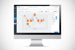 Sophos-security-in-a-multicloud-environment-640x430