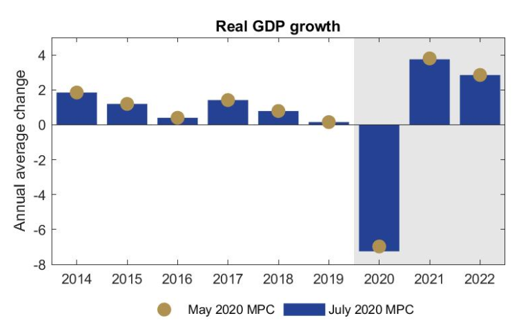 Reserve Bank cuts rates by a further 25 basis points – BusinessTech
