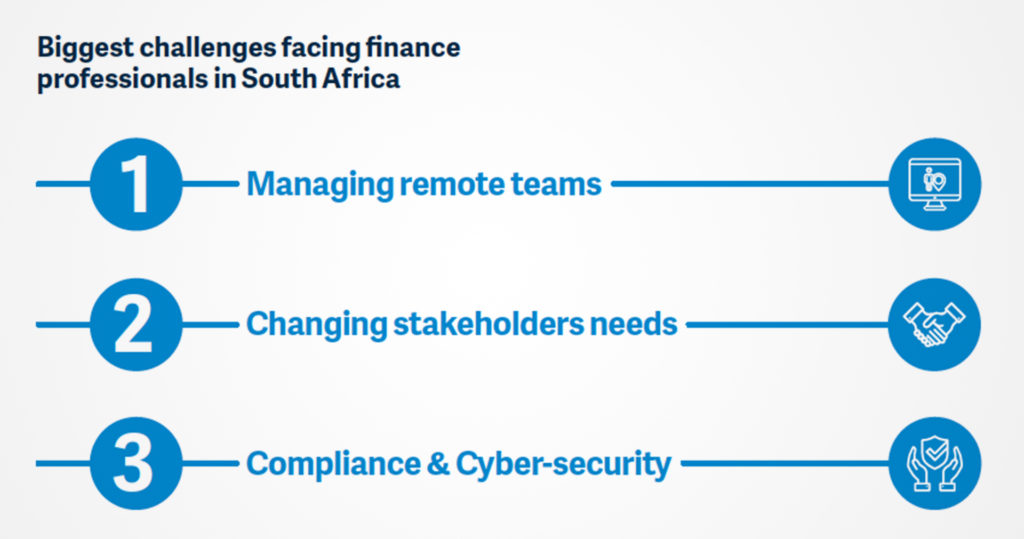 Sage Biggest challenges