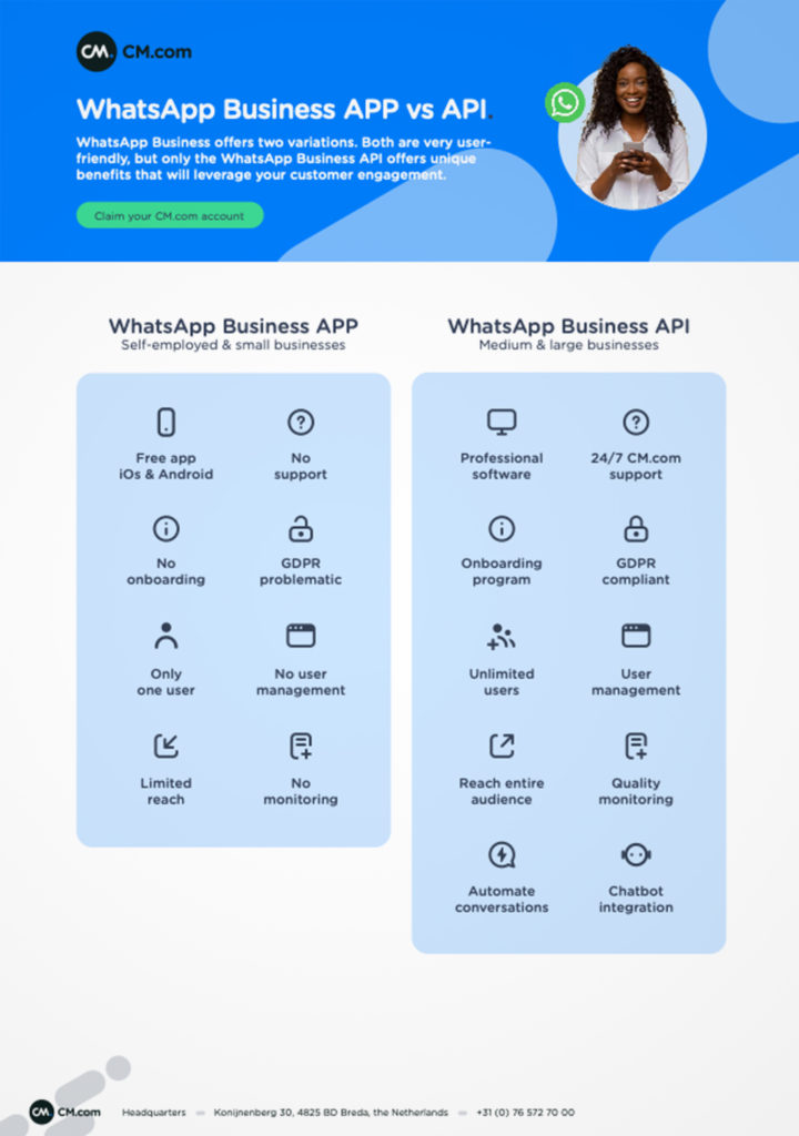 WhatsApp API CM.com