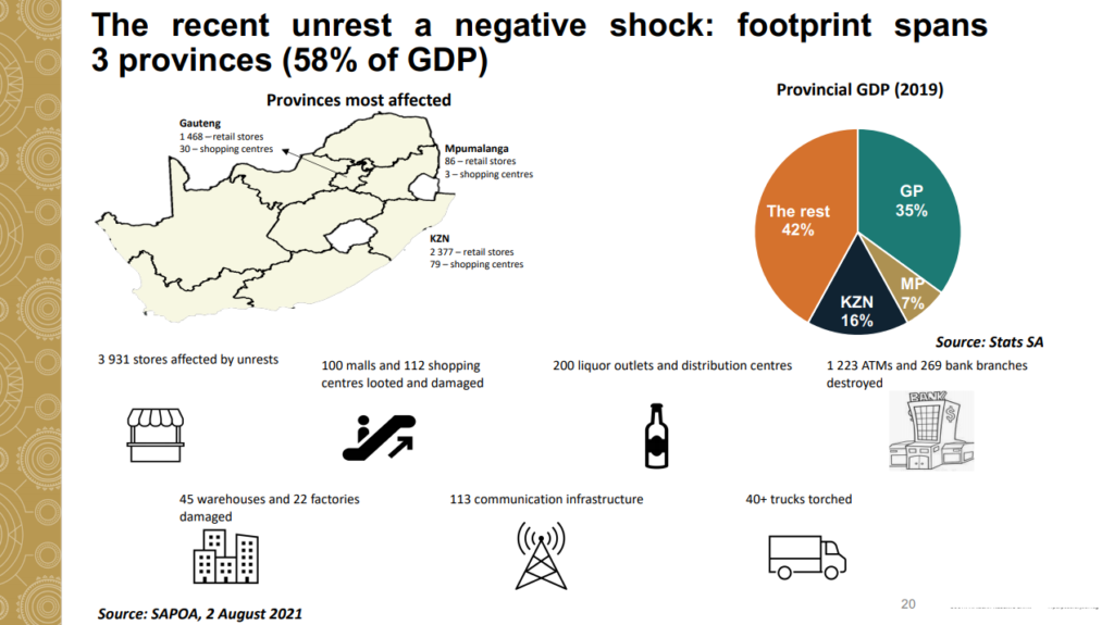 The biggest risks to South Africa right now – including more lockdowns ...