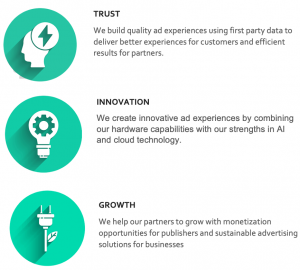 HUAWEI Ads is now Petal Ads – BusinessTech