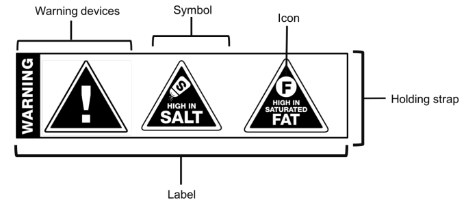 Warning label – BusinessTech