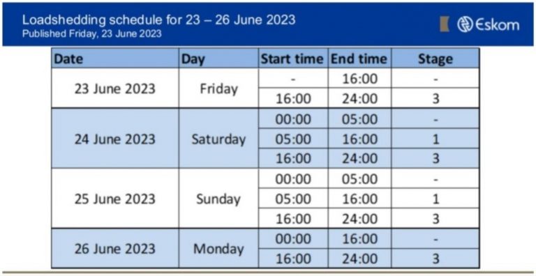 Load shedding changes for the weekend – here’s the new schedule ...