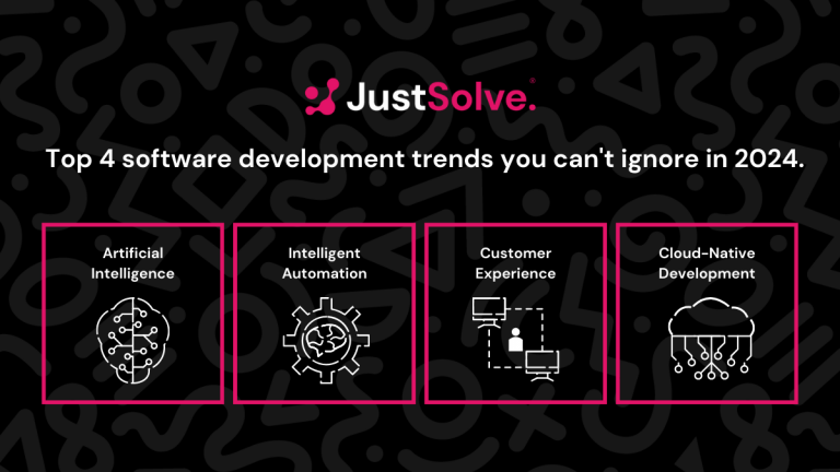 Top 4 software development trends you can’t ignore in 2024 – BusinessTech
