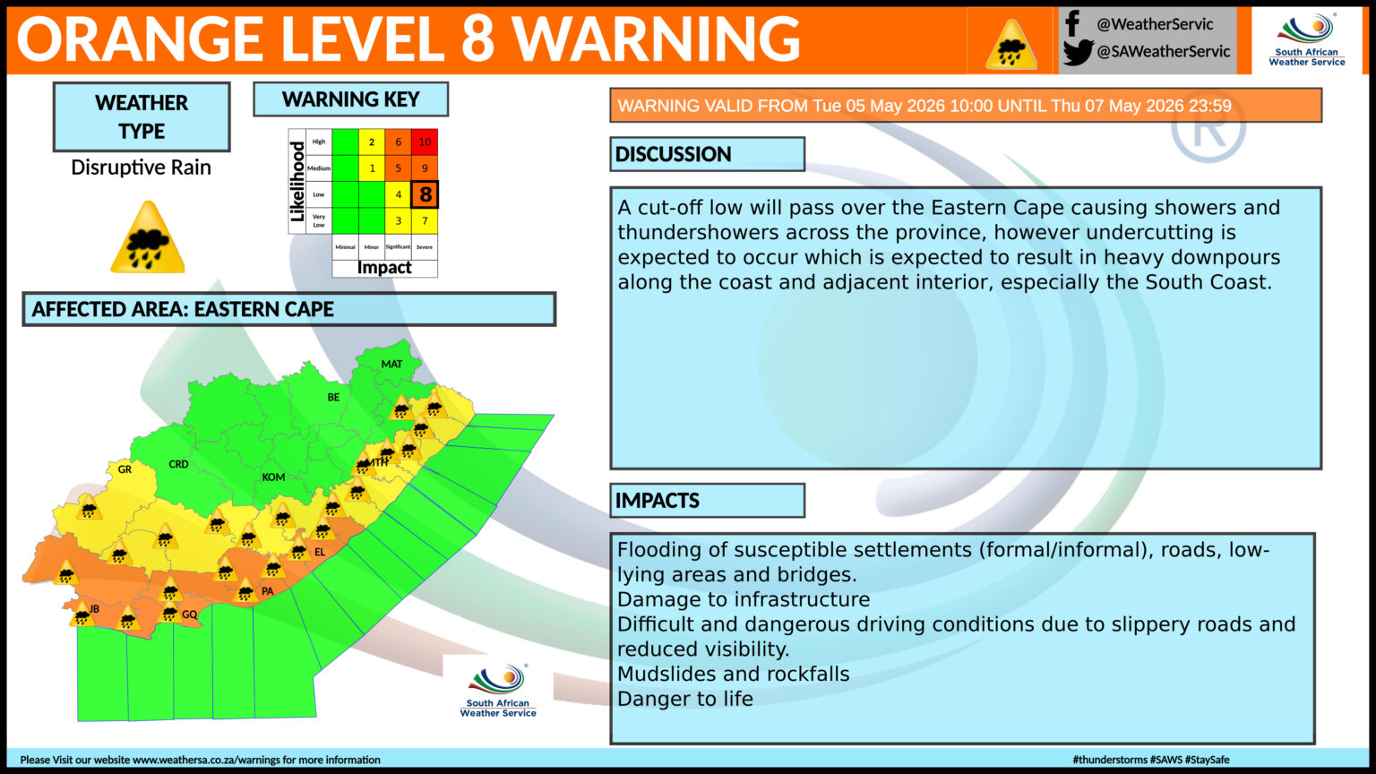 Level 8 severe storm warning for South Africa – BusinessTech