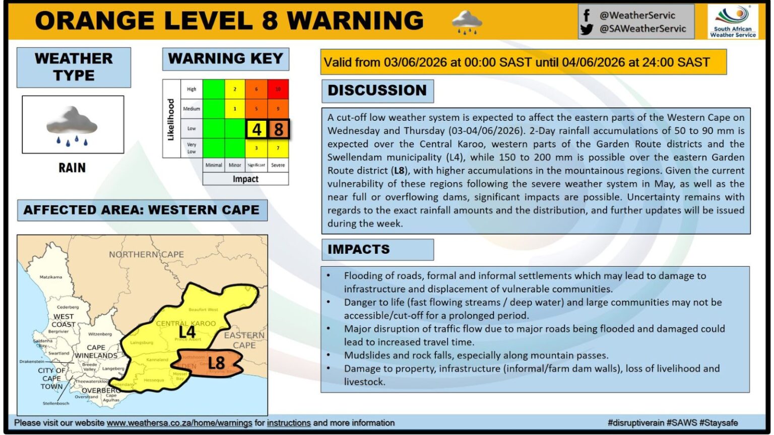 Another level 8 severe storm warning for South Africa – BusinessTech